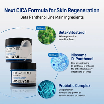 SBM Retinol & Beta Panthenol Combination Duo (Retinol Serum+Panthenol Cream)