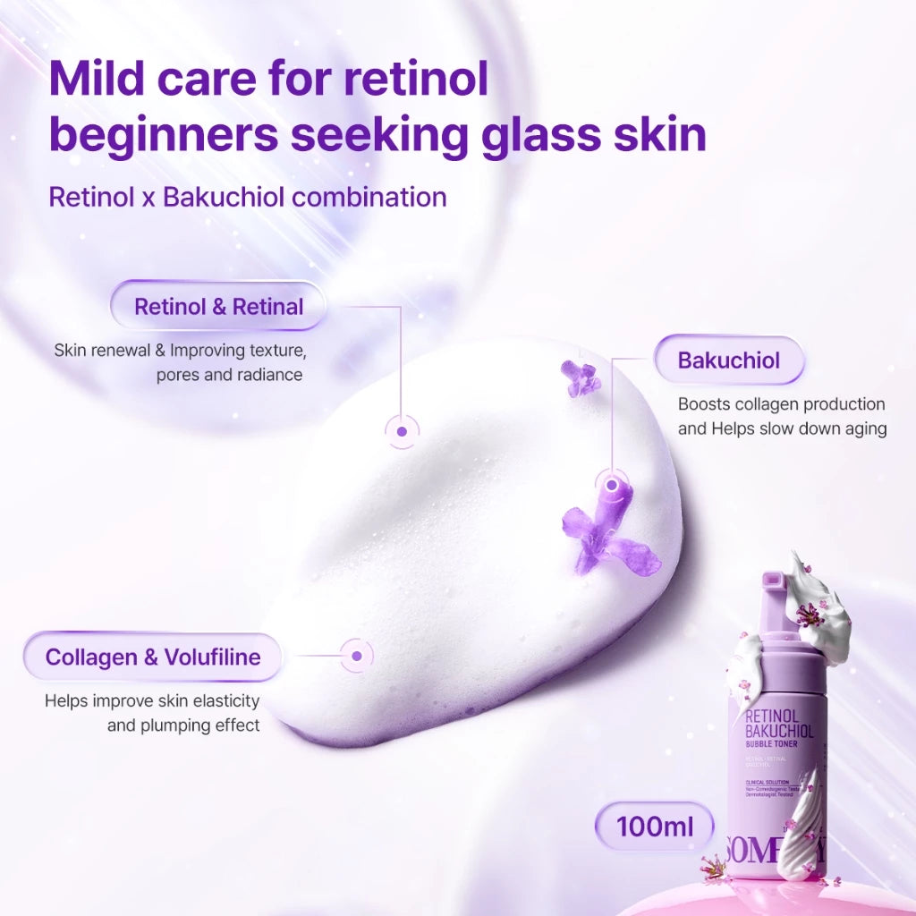 SBM Retinol Glass Skin 2 Step Set (Retinol Bakuchiol Bubble Toner100ml+Retinol Daily Mask 30ea)