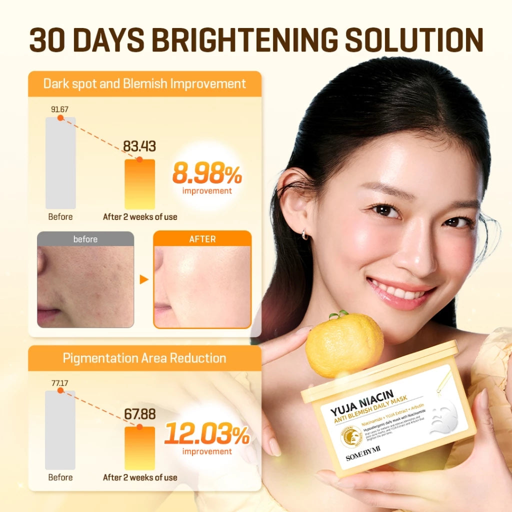 SBM Yuja Brightening 4 Step Set Collection